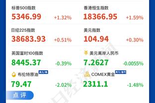 三方竞争！记者：曼联、利物浦、曼城正与里尔18岁中卫约罗接触